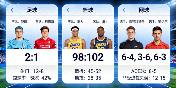 体育赛事前瞻与专业分析内容展示 - 战术解析球员评分专家解读界面